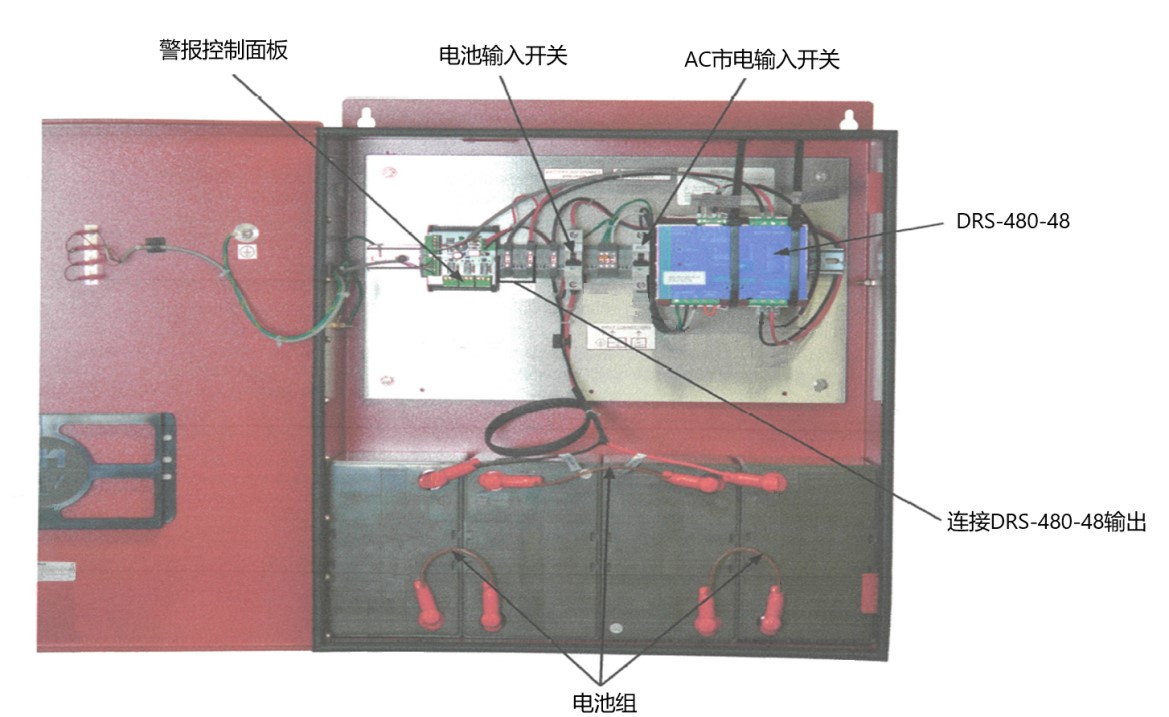 智能安消防电源应用-DRS系列