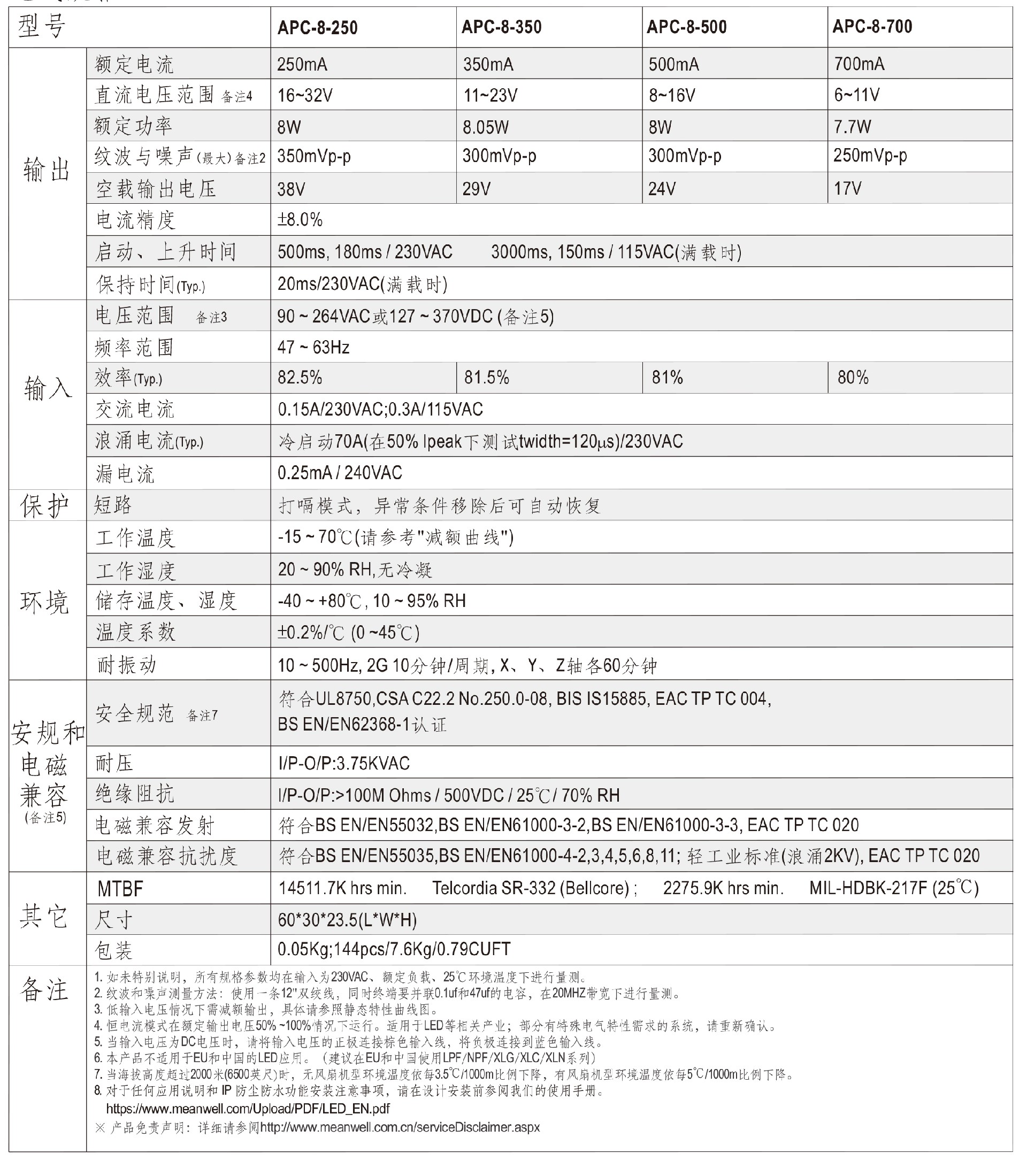 APC-8-SPEC-CN-2.jpg