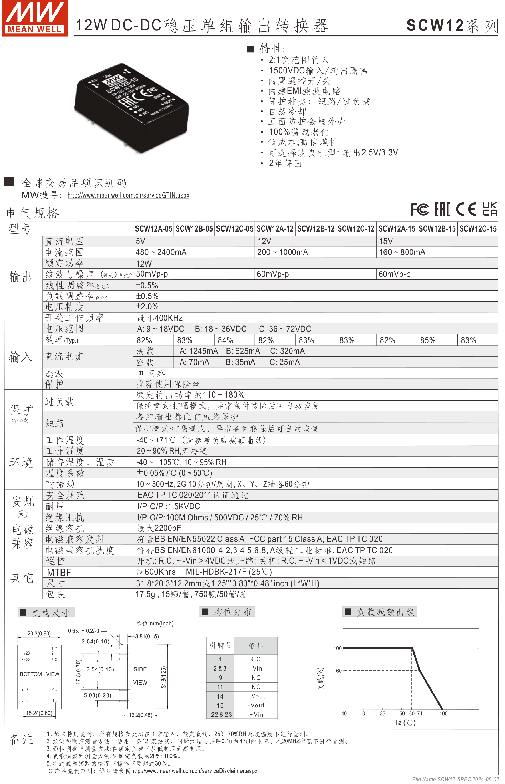 SCW12-SPEC-CN-1.png