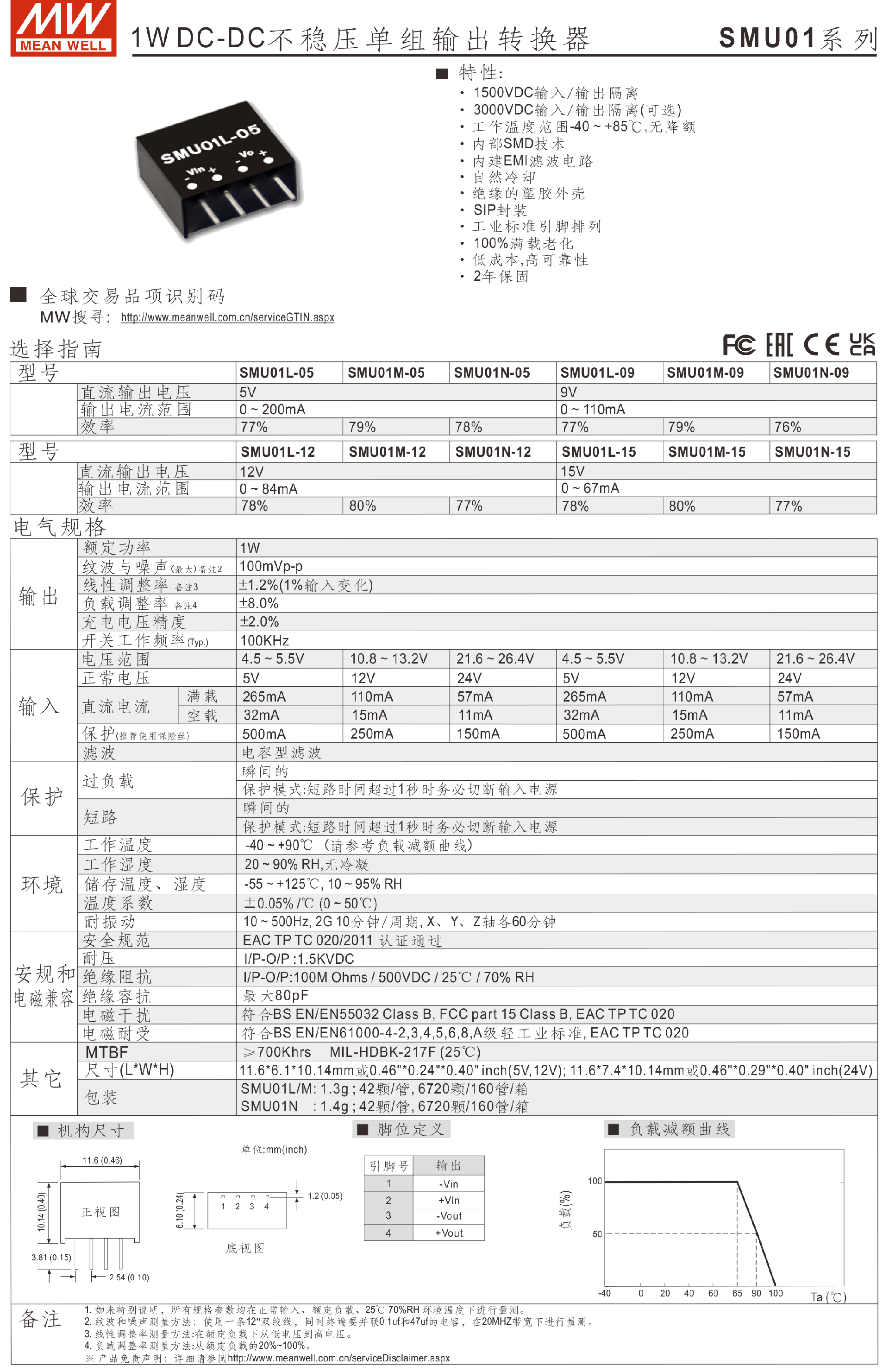 SMU01-SPEC-CN-1.png
