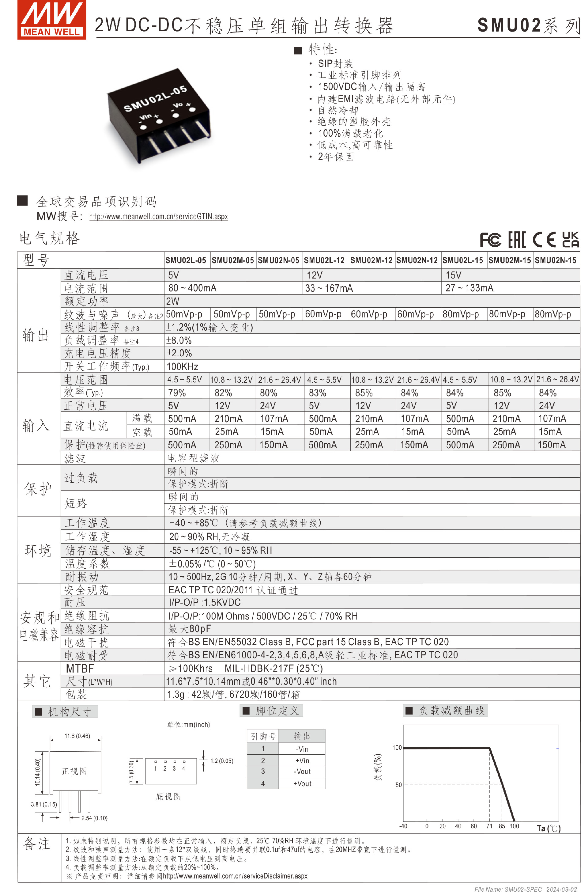 SMU02-SPEC-CN-1.png