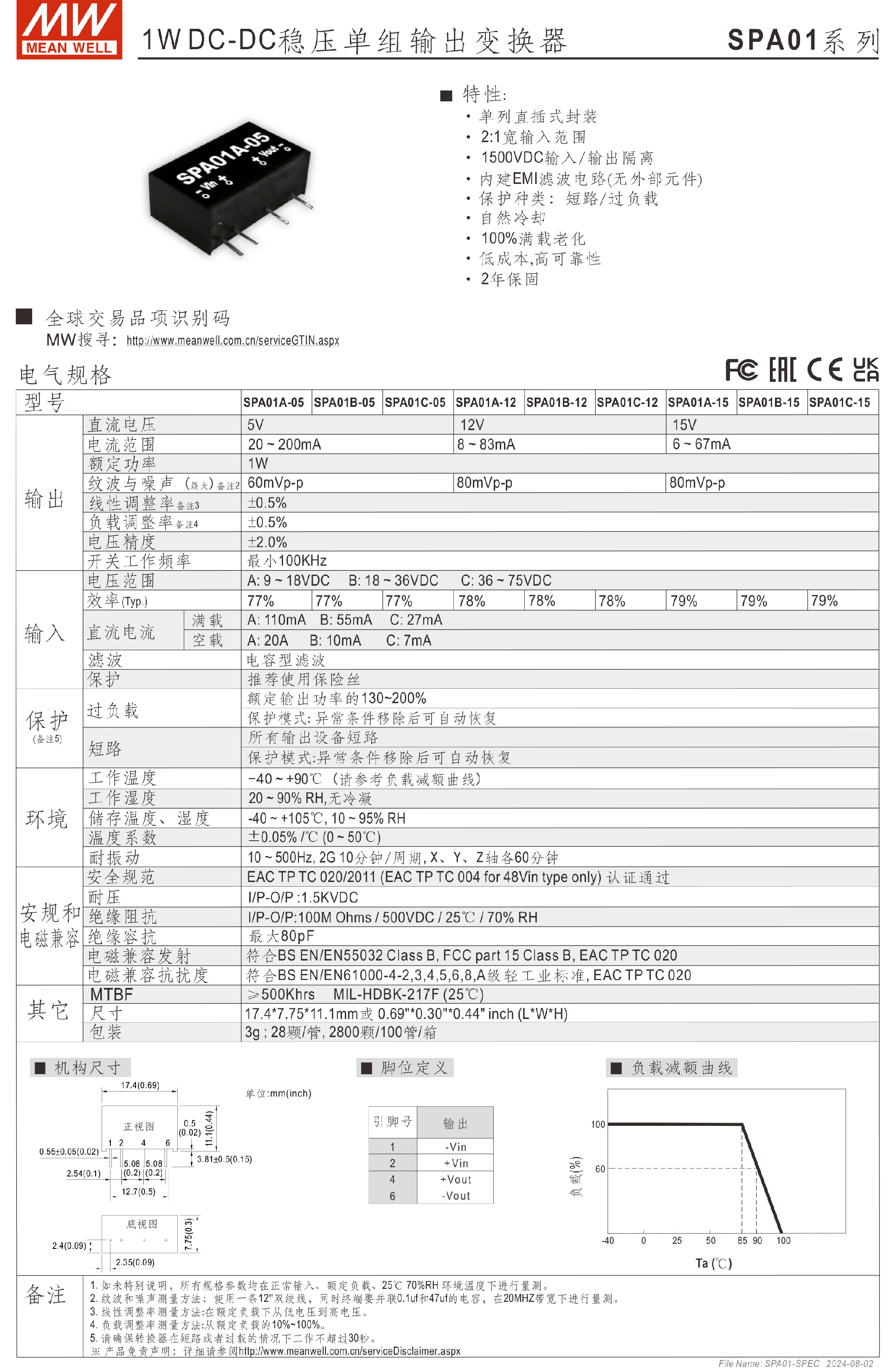 SPA01-SPEC-CN-1.png